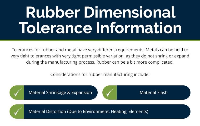 Rubber Dimensional Tolerance Information